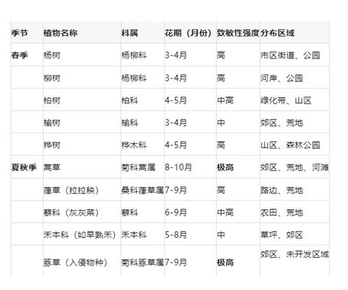图片细节说明