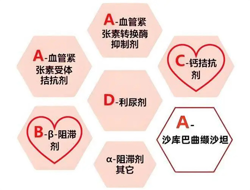 详细说明