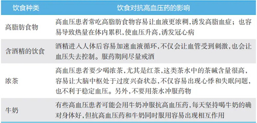 详细说明