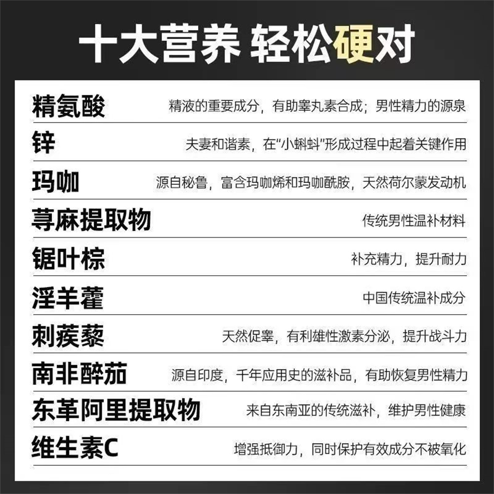 鹿血片营养